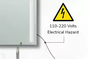 Beware of Electrical Hazards reflective panel.